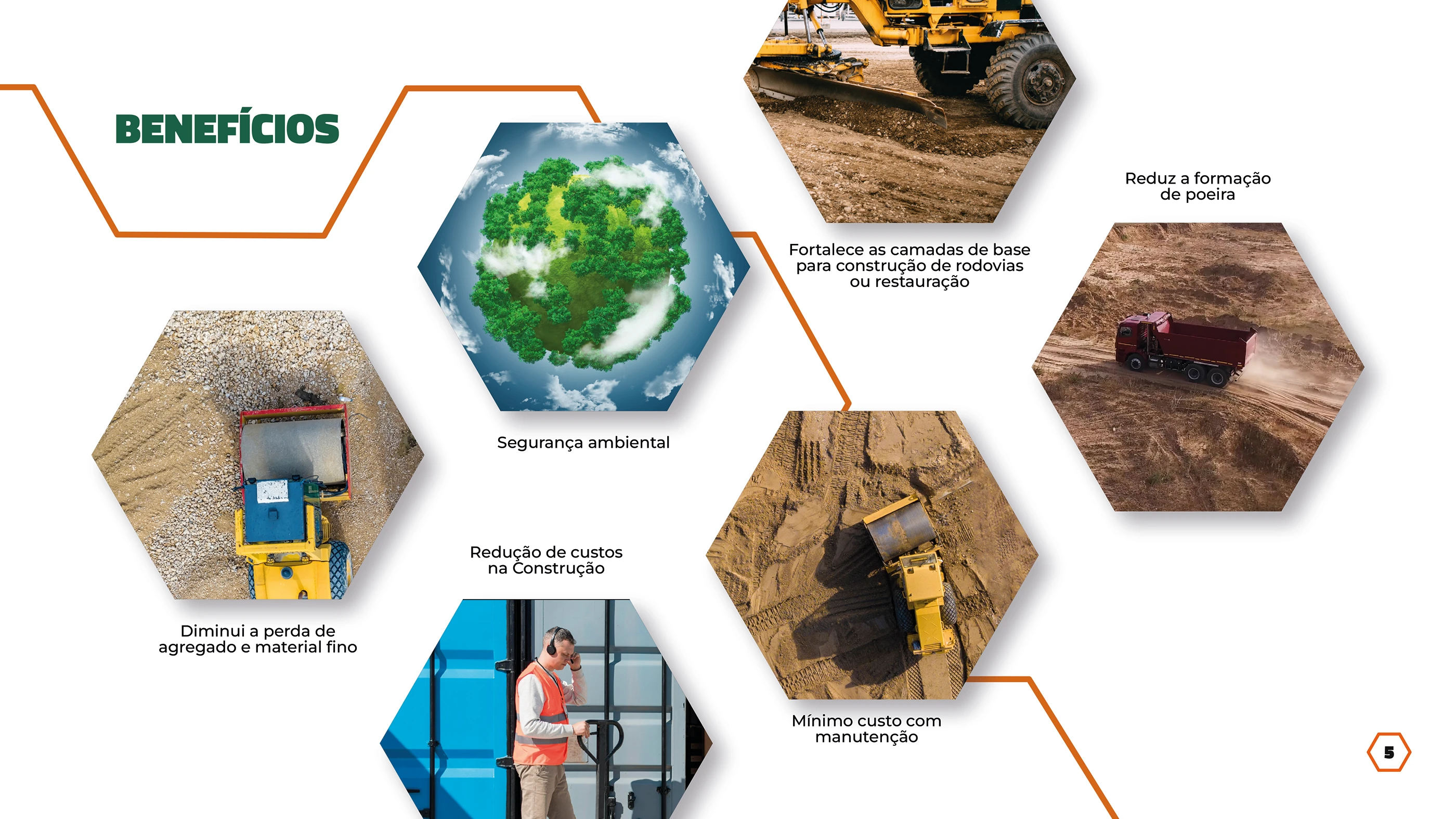 Projeto American Terrain Works