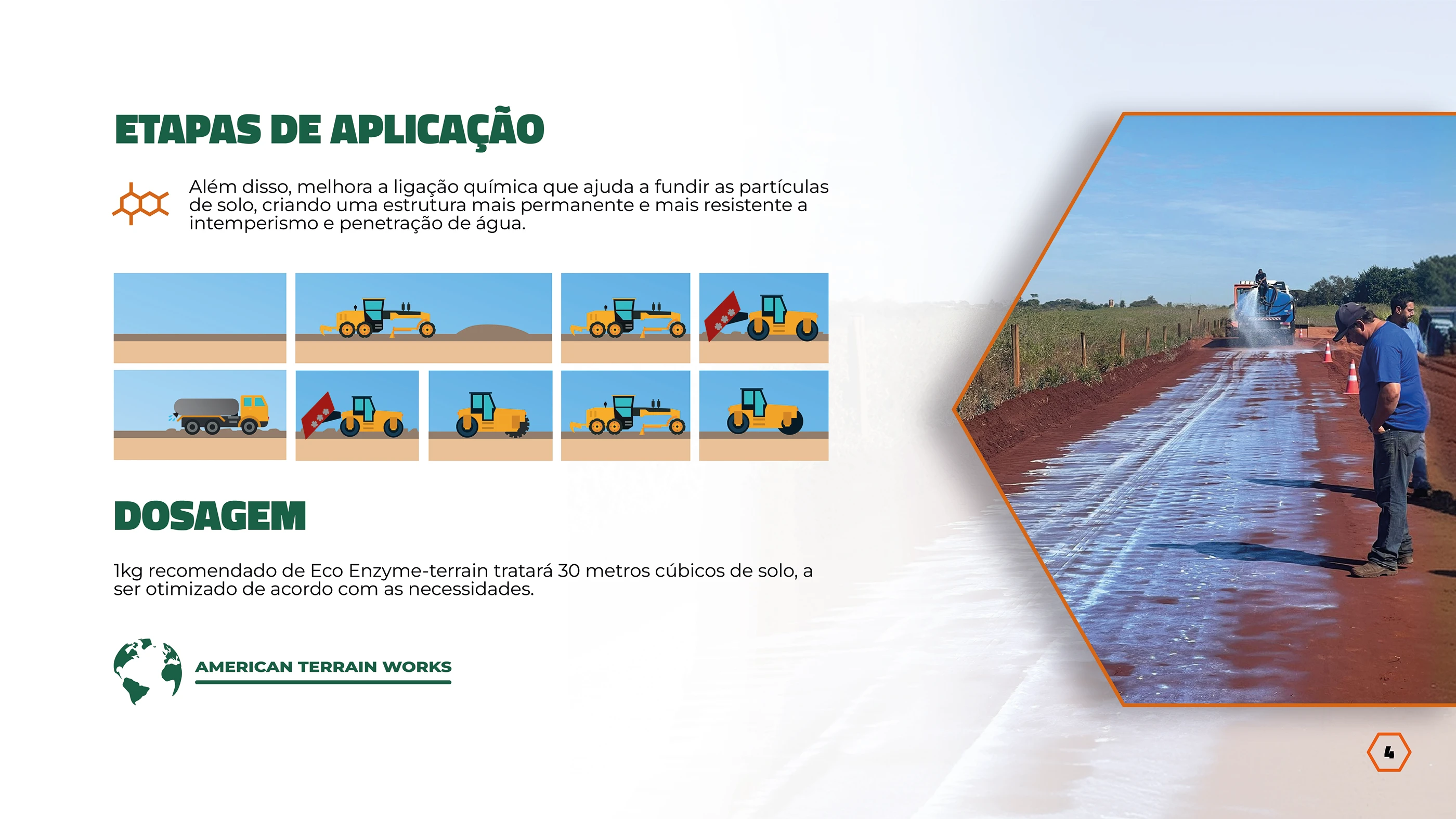 Projeto American Terrain Works